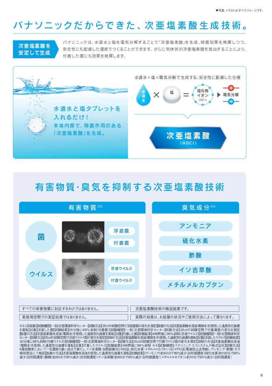 Panasonic F-ZVF3000 保護エレメント (F-MVB21-WZ用,F-MV4100-WZ用部品) ジアイーノ 次亜塩素酸 空間除菌脱臭機  空気清浄器 パナソニック ZIAINO :F-ZVF3000:ホクショー商事 ヤフー機械要素店 - 通販 - Yahoo!ショッピング