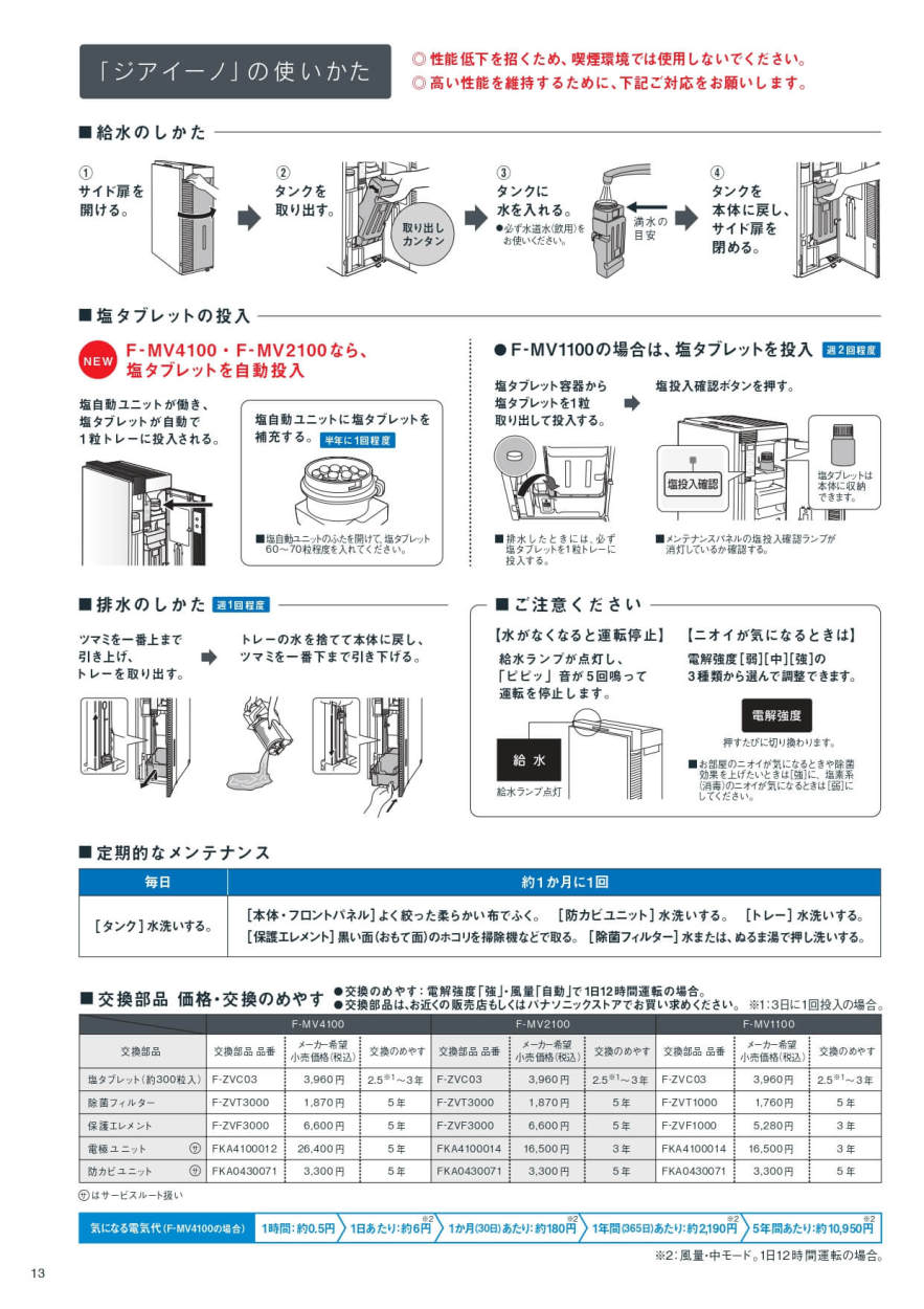 Panasonic F-ZVF3000 保護エレメント (F-MVB21-WZ用,F-MV4100-WZ用部品