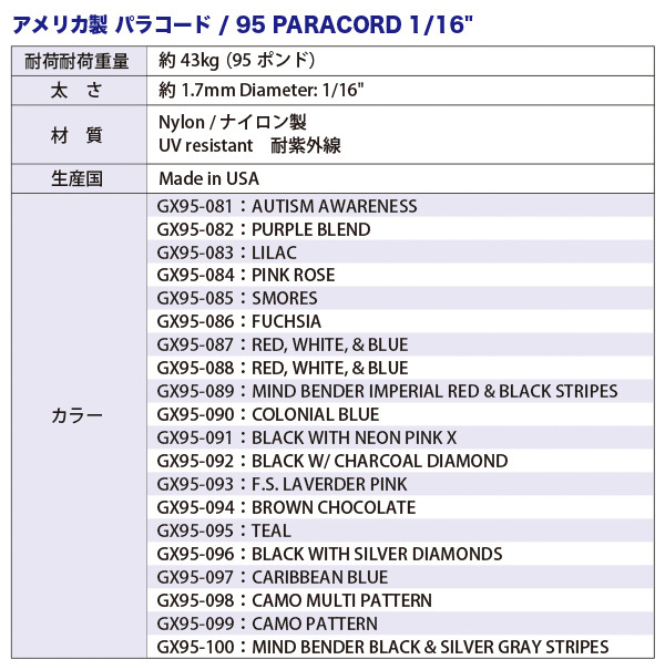 1m カット売り 】Type 1 95 PARACORD 1/16 INCH 製 / アメリカ製 Para