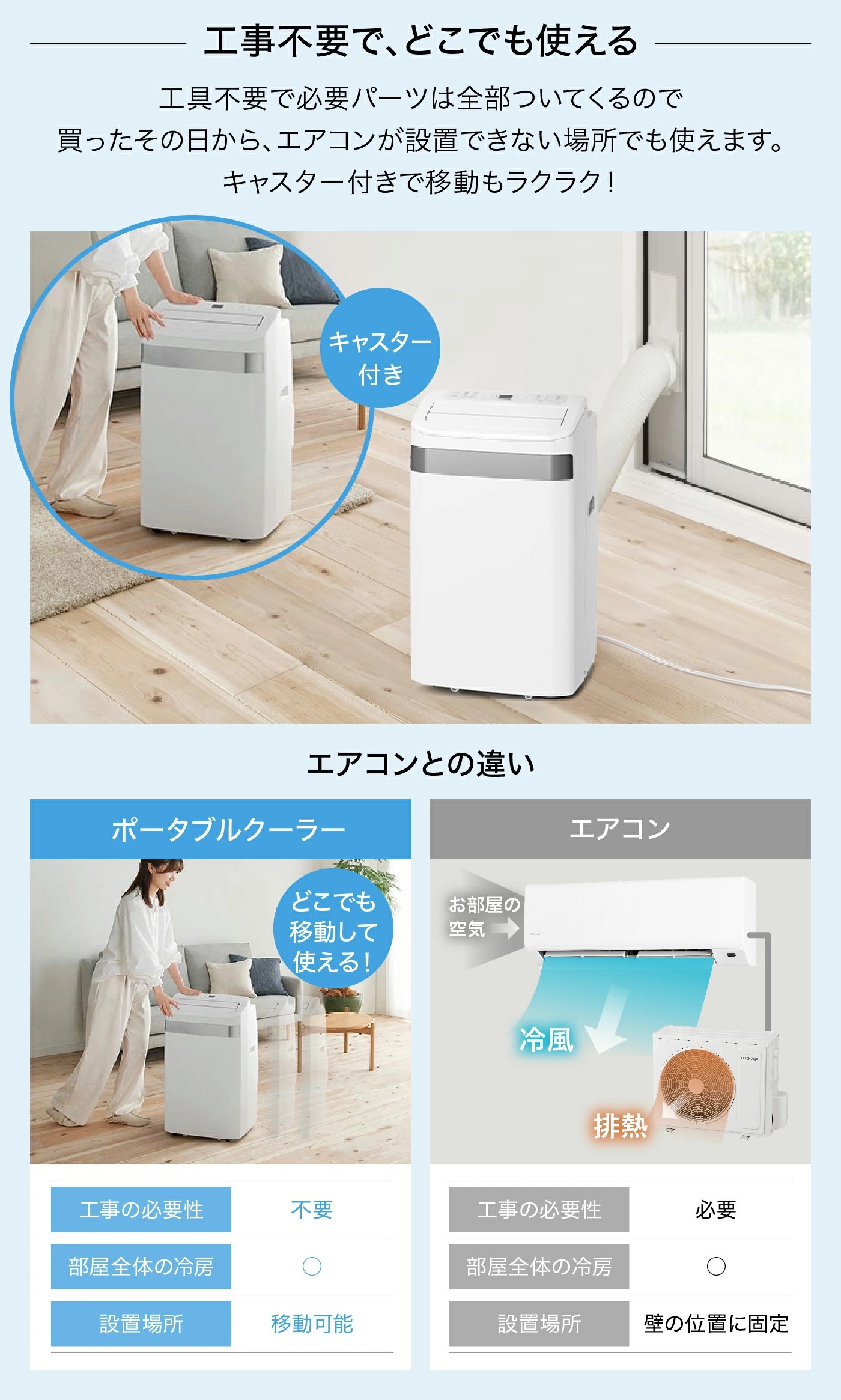 スポットクーラー IPA-3526U-W ホワイト アイリスオーヤマ ポータブル