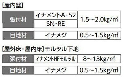 カリッサ（外装床タイル） 600×300mm角平 CAL-630/1［枚］ : cal-630-1