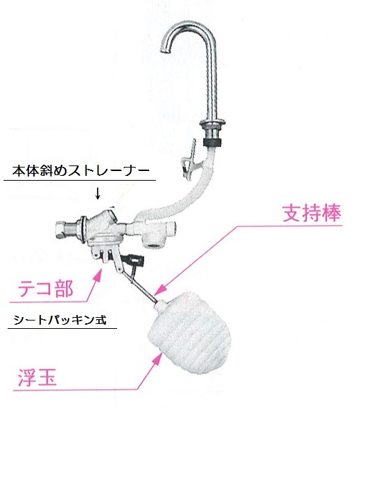 LIXIL(INAX) 横型ボールタップ用ピストンパッキン 50-280(1P) レターパック配送商品 : 50-280-1p-lp :  ホームデザイン - 通販 - Yahoo!ショッピング