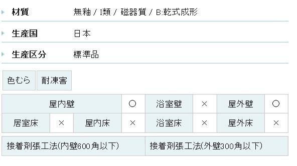 ネーベル【Nebel】名古屋モザイクNEB-04内装壁 目地共300角39シート NEB-04 ネーベル【Nebel】 名古屋モザイク 内装壁タイルタイル・住設
