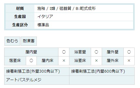 名古屋モザイク コラトゥーラ 100角平MRR-D4010 : mrr-d4010 : ホーム