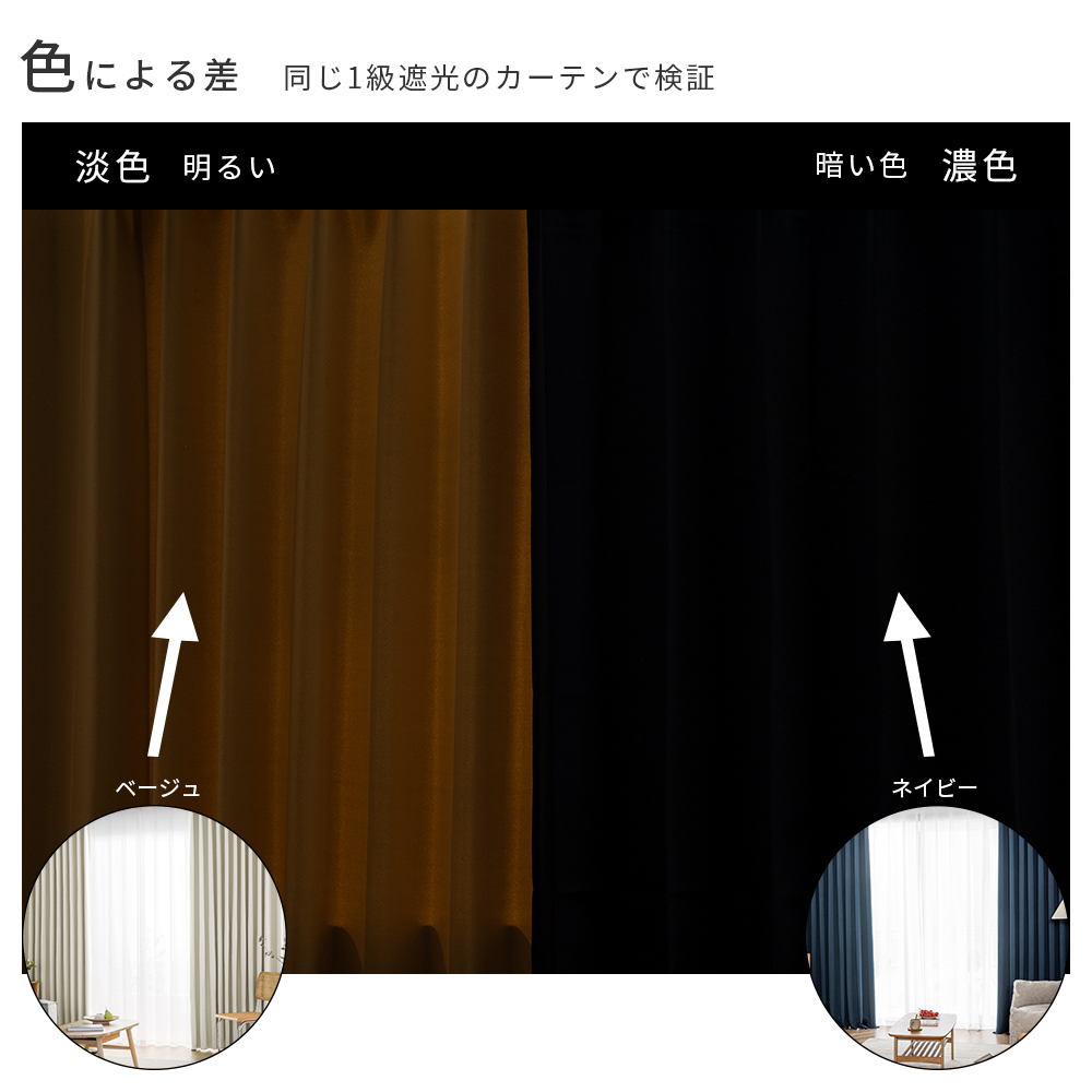 カーテン 遮光 レースカーテン 遮光カーテン 1級 150幅 4枚セット 一級遮光カーテン 遮熱カーテン 保温カーテン おしゃれ 洗える 丈 135 178 200 UVカット AIFY | AIFY | 27