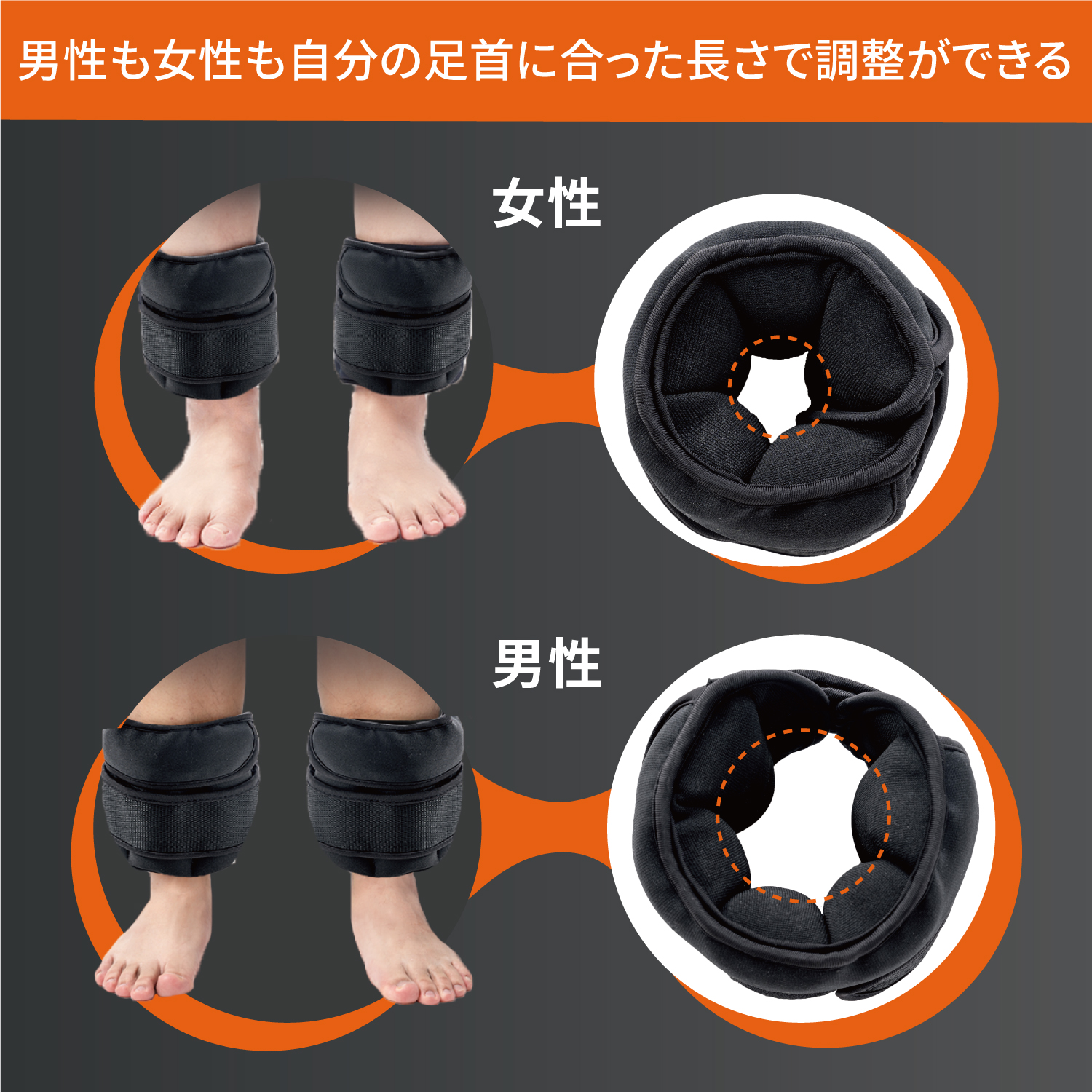 アンクルウェイト リストウエイト アンクルウエ...の詳細画像3