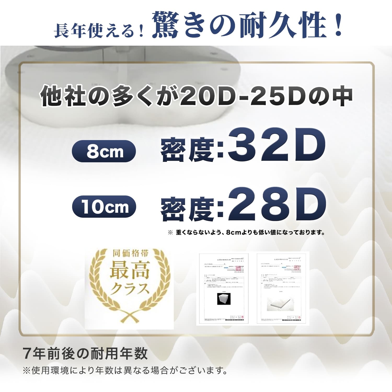 マットレス シングル 8cm 高反発 三つ折り 硬め ベッド マットレス 敷布団 敷き布団 腰痛解消 カバーメッシュ素材 高反発マットレス 洗える 収納｜home-smile｜17