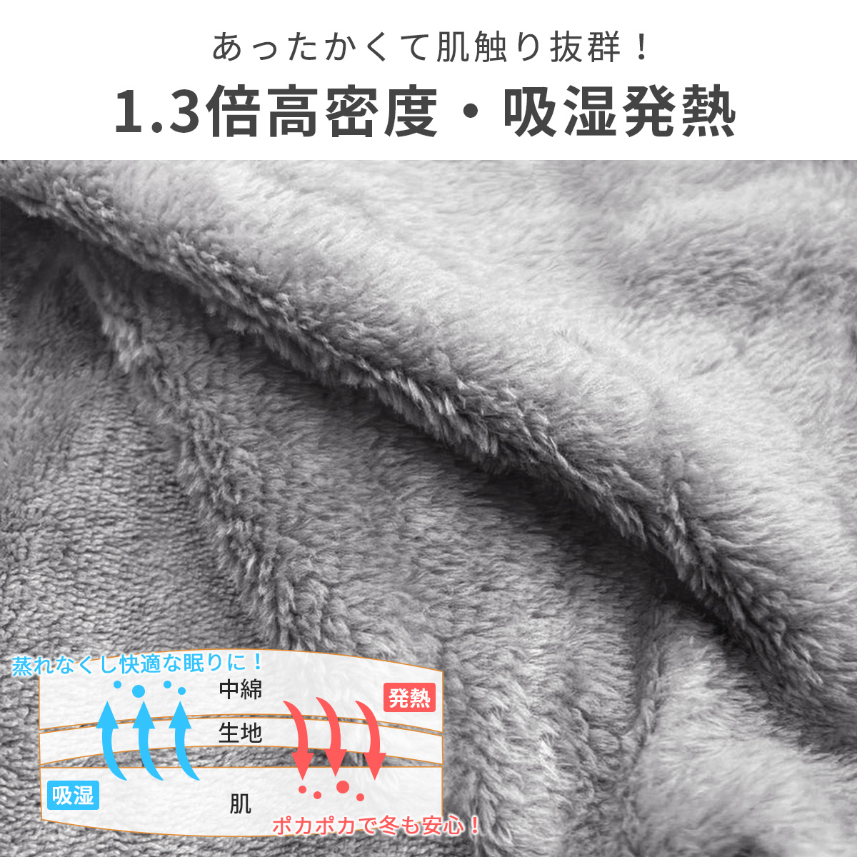 毛布 敷きパッド 冬 シングル 暖かい 洗える...の詳細画像5