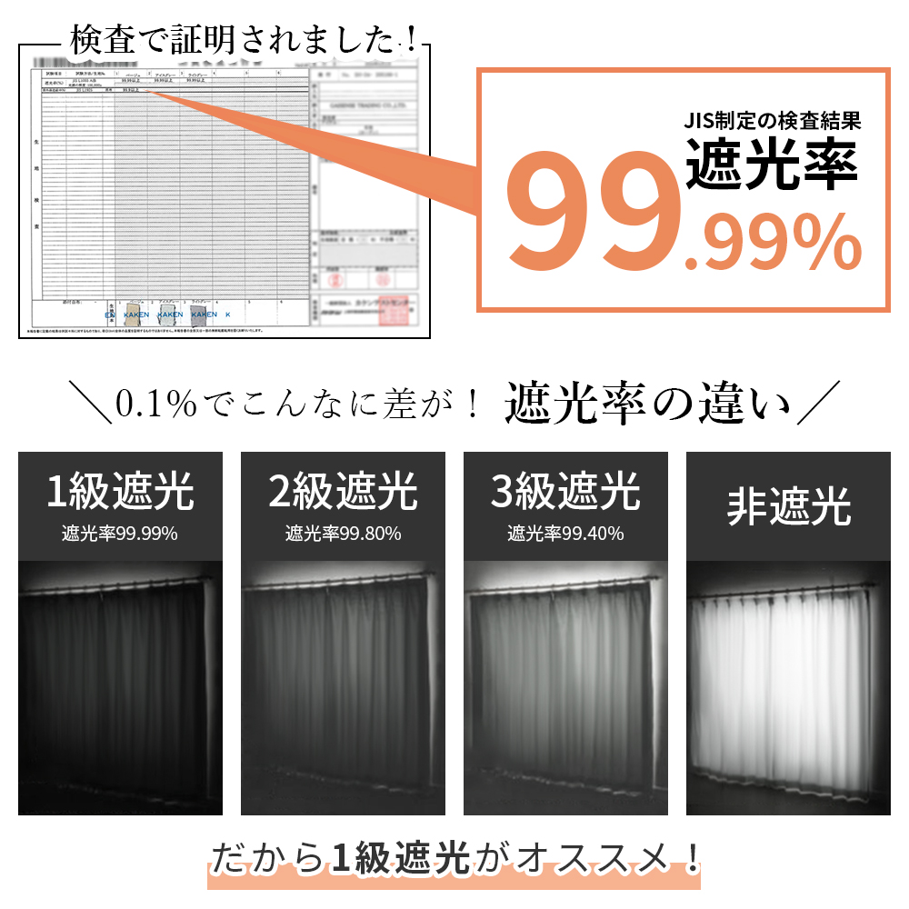 カーテン 遮光 遮光カーテン 150cm幅 2枚 1級遮光カーテン タッセル 北欧 カーテン UVカット 遮熱カーテン 保温カーテン 省エネ おしゃれ 洗える 無地 AIFY | AIFY | 16