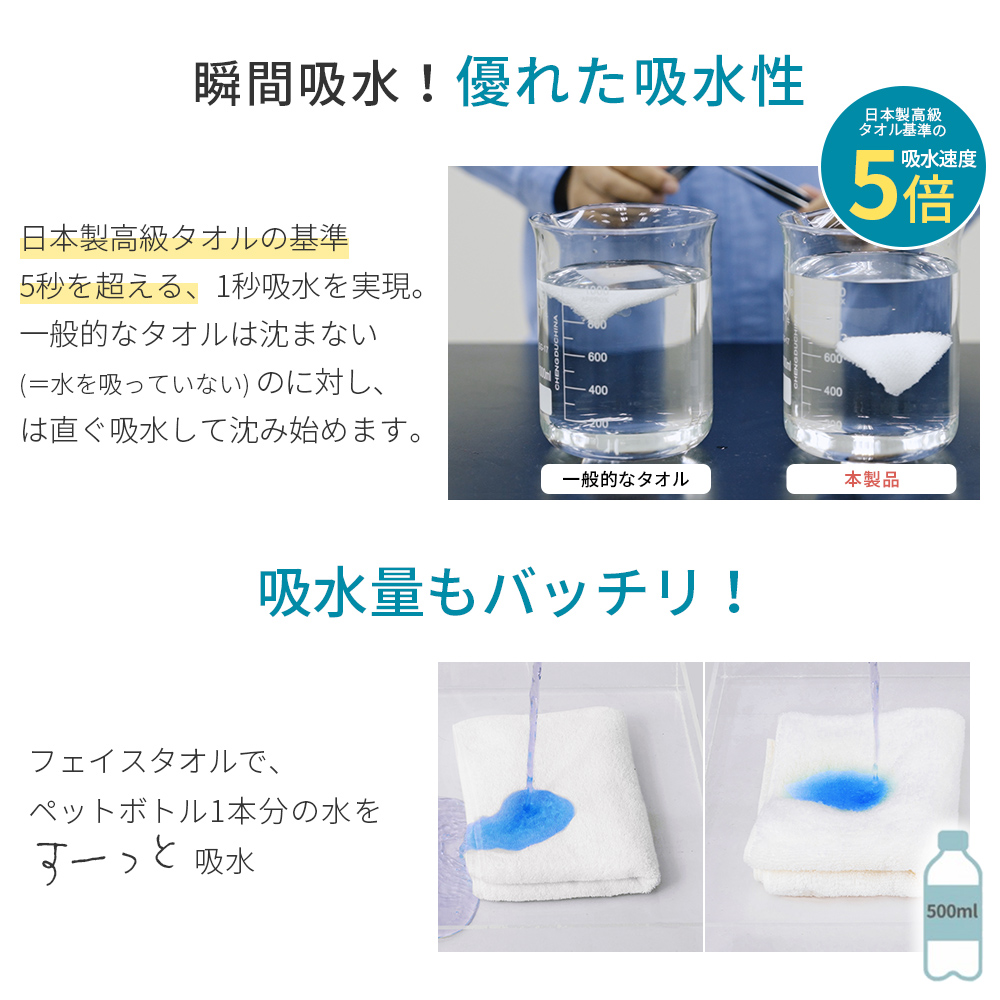 ハンドタオル タオルハンカチ タオル 5枚セット 同色 福袋 ギフト 顔拭きタオル 研究所 ボリューム リッチ ホテル仕様 厚手 まとめ買い 母の日 父の日 AIFY | AIFY | 12