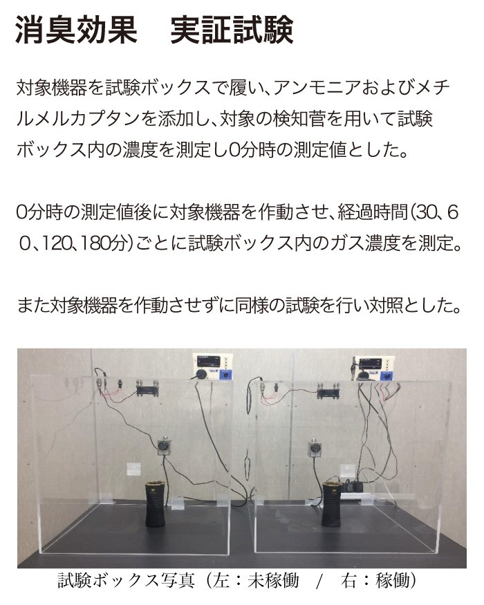 オゾン発生器 オゾバリア 【専用バッテリープレゼント中】 特許取得済 モバイルタイプ低濃度オゾン発生装置 ozobarrier 脱臭機 除菌