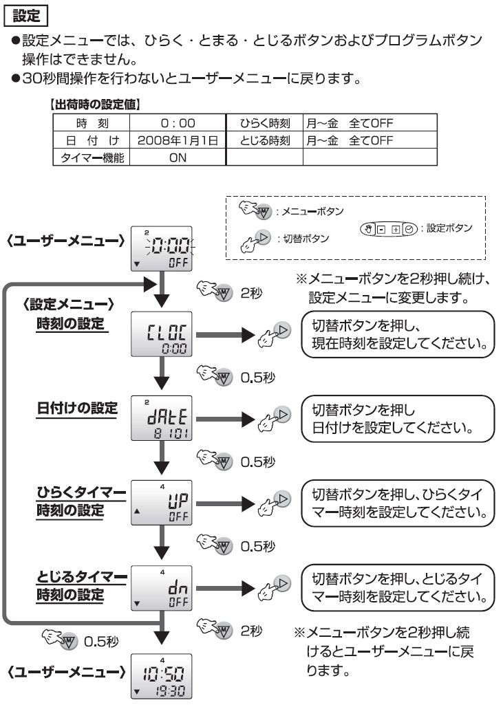 YKKタイマーリモコン YS2K 47803 chiptuning-plus.be