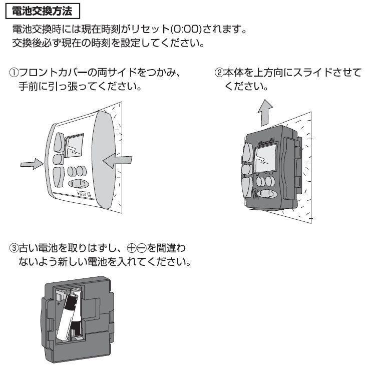 送料無料 YKK 電動シャッター用 タイマーリモコン YS 2K-47803 : ys2k