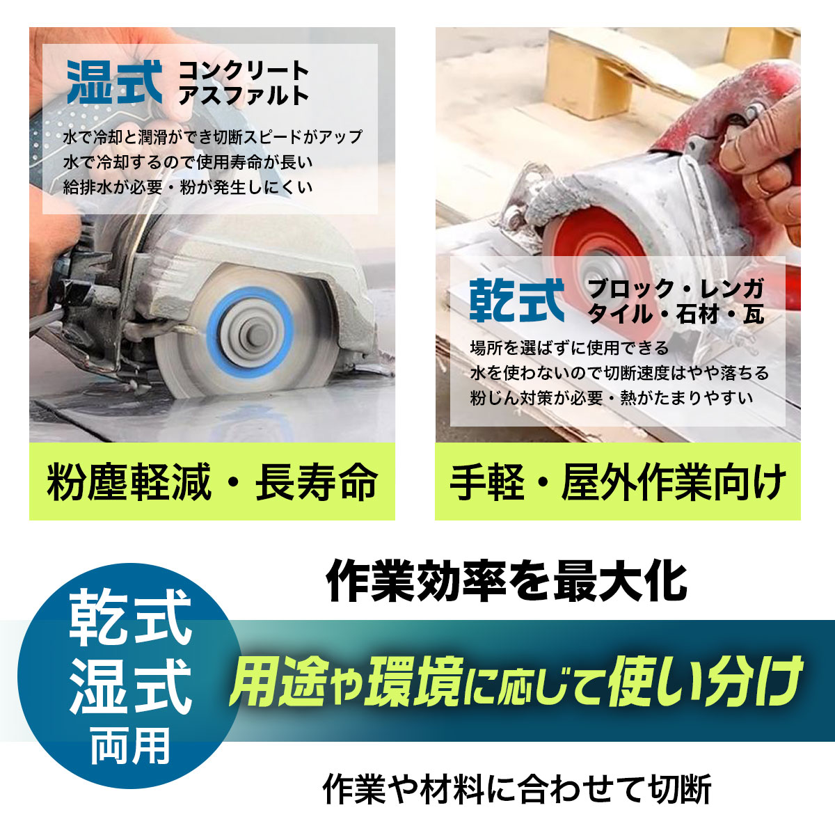 ダイヤモンドカッター 150mm セグメント 乾湿両用 コンクリート 切断