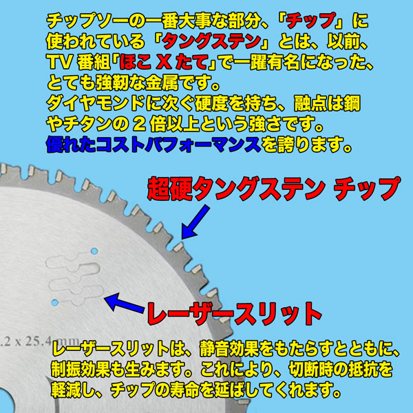 チップソー 刃 355の商品一覧 通販 - Yahoo!ショッピング
