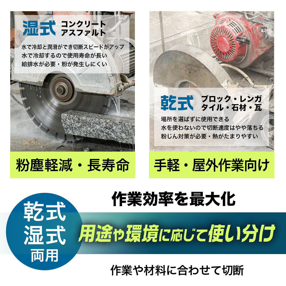 ダイヤモンドブレード ロードカッター 300mm セグメント 乾湿両用 