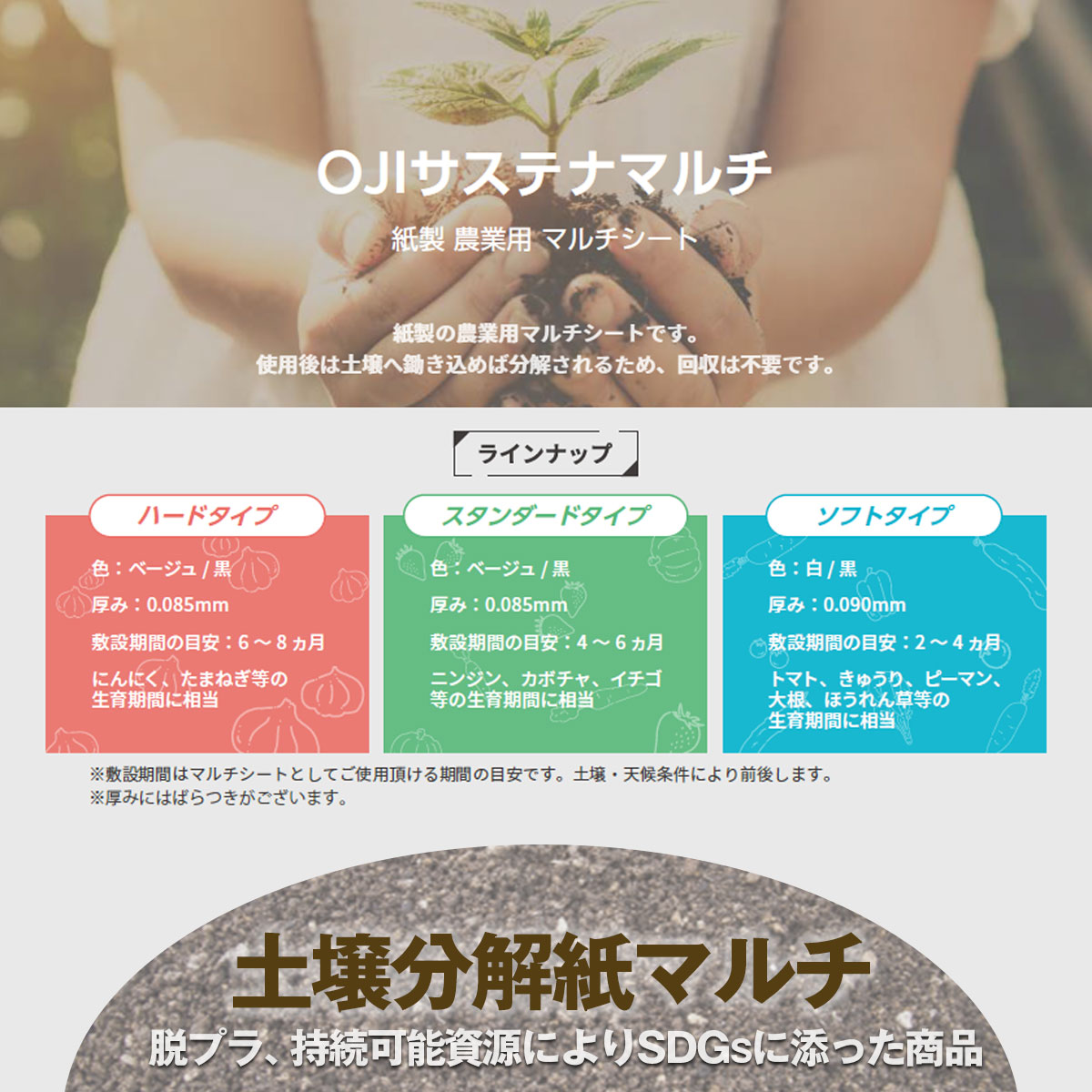 SHINSEI OIJ サステナマルチスタンダード 土壌分解紙マルチ 幅95cm×長