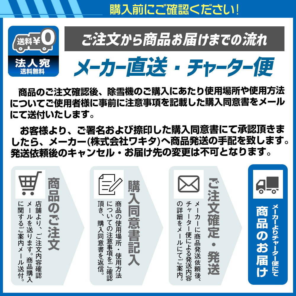 SHINSEI ワキタ 小型除雪機 スノーブロア SNOW BLOWER MSB18専用保管