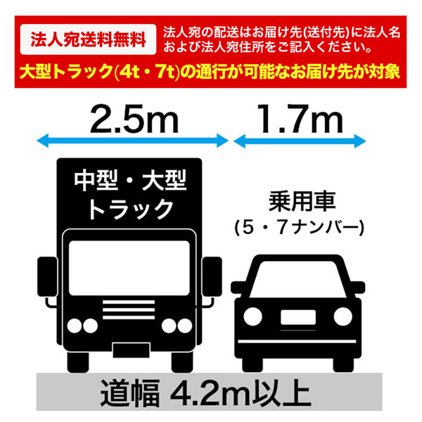 採集コンテナ 底面メッシュ 選べる2色 黒 黄 同色6個セット 収穫 コンテナ 積み重ね可能 コンパクト収納 安全興業法人限定 基本送料無料