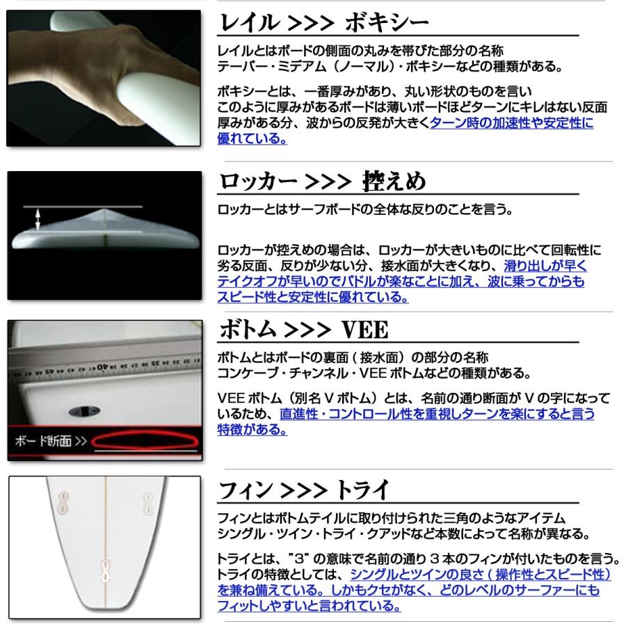 サーフボード サーフィン SCELL セル