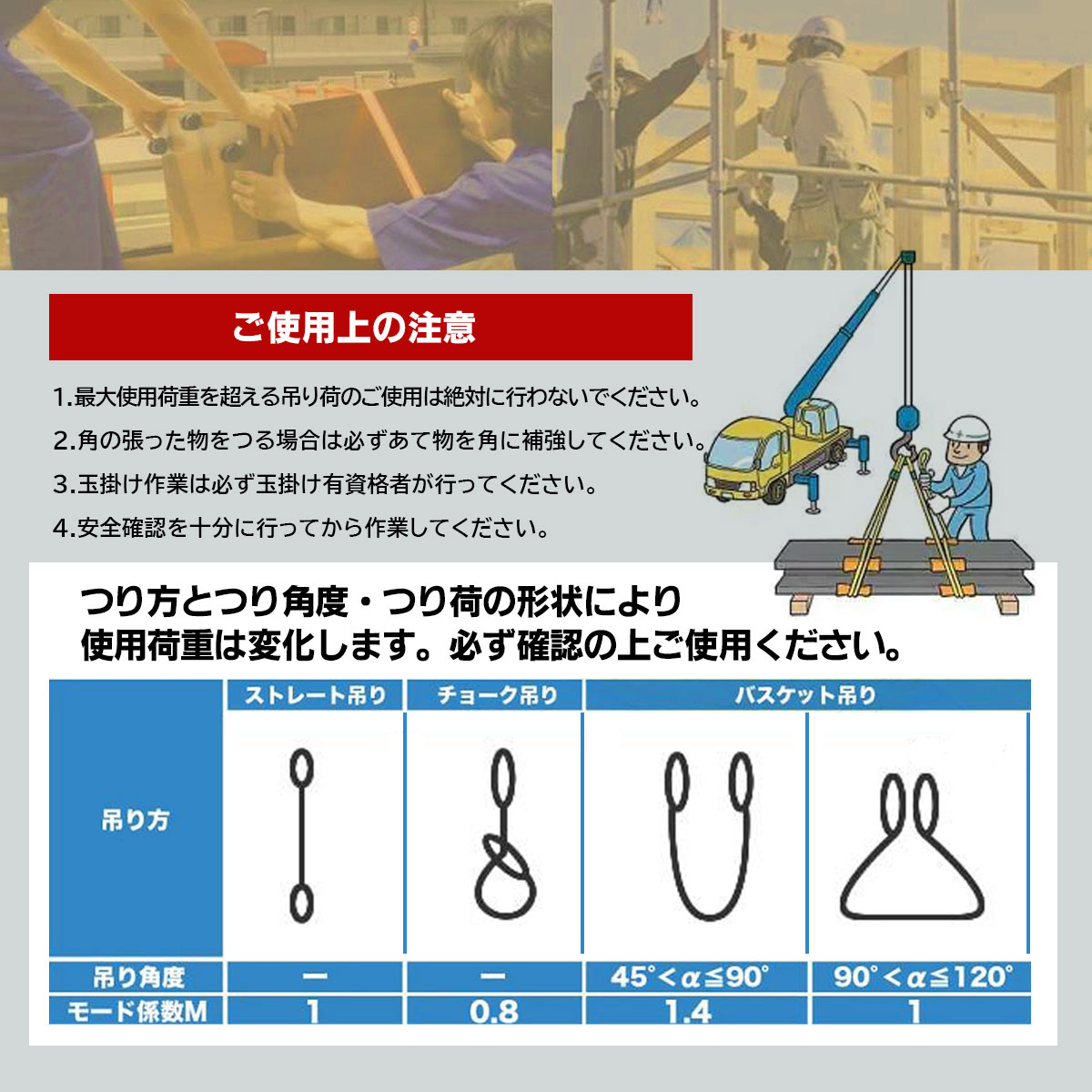 ナイロンスリングベルト　1t 5m×4本 スリングベルト 1t 5m 4本セット ベルトスリング 玉掛 吊ベルト 繊維