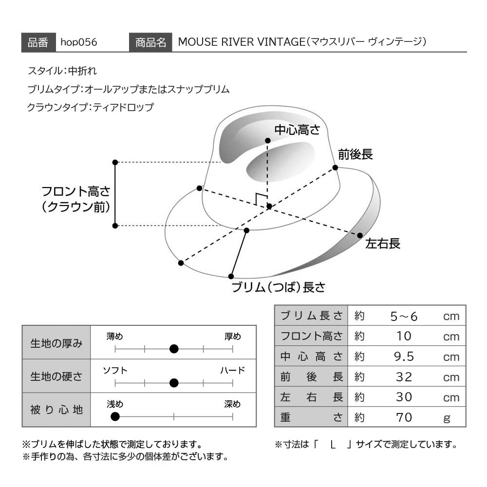 仕様図
