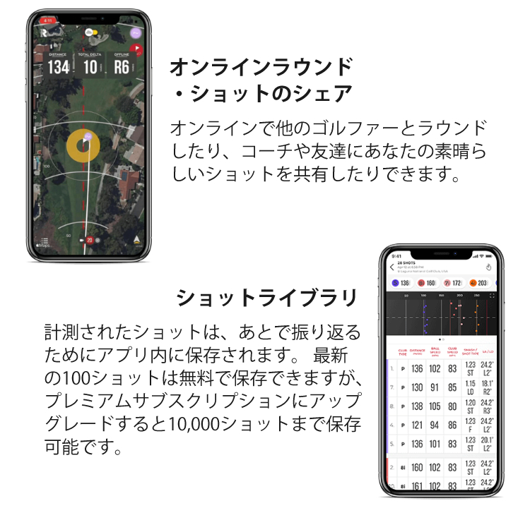 ラプソード モバイルトレーサー MLM 弾道測定器（iPhone/iPadのみ対応