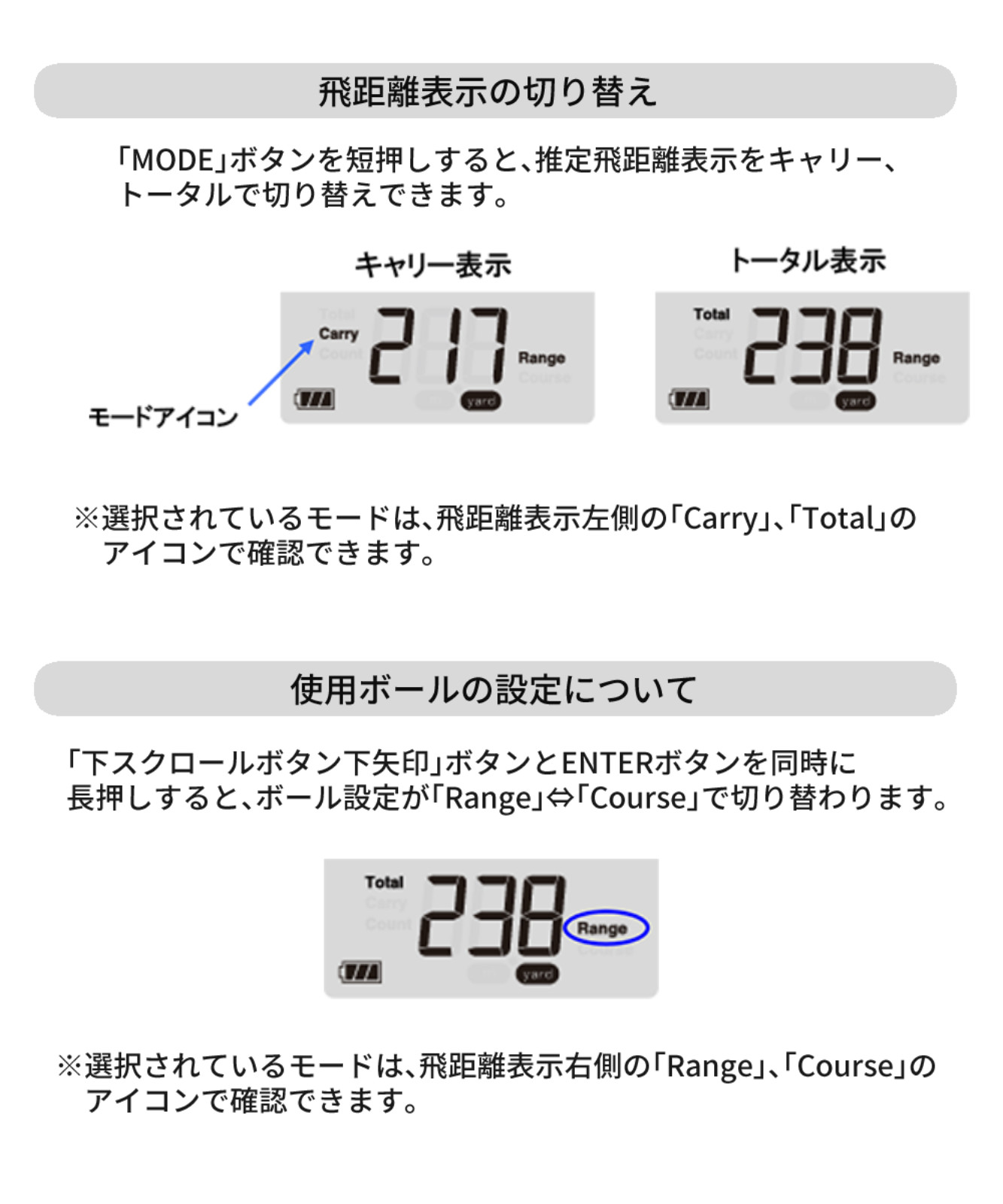 プロギア スピード測定器 RED EYES POCKET HS-130 BLE ゴルフ ヘッドスピード 飛距離 測定 : 0840-kgs-0003  : ホームショッピング - 通販 - Yahoo!ショッピング