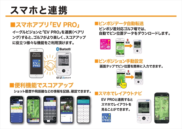 朝日ゴルフ用品 GPS ゴルフナビ イーグルビジョン EAGLE VISION ez