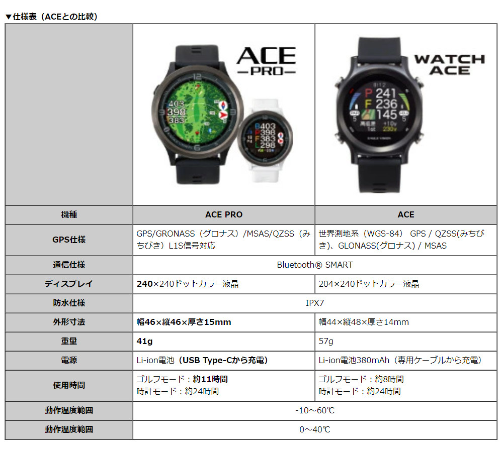 EAGLE VISION イーグルビジョン ACE PRO エースプロ タッチパネル 軽量