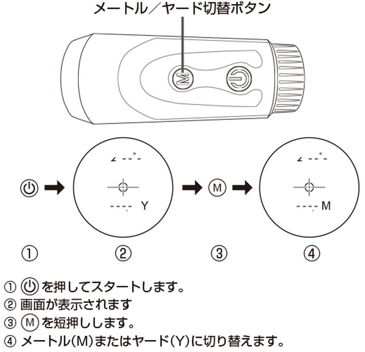 グリーンオン レーザーキャディー ブラック LASER CADDIE (GL03)  ＆ Tour Tee Original (5本入り) レーザー距離計測器｜homeshop｜07