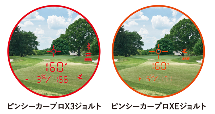 ブッシュネル ピンシーカー プロX3ジョルト ＆ ツアーティー 80mm