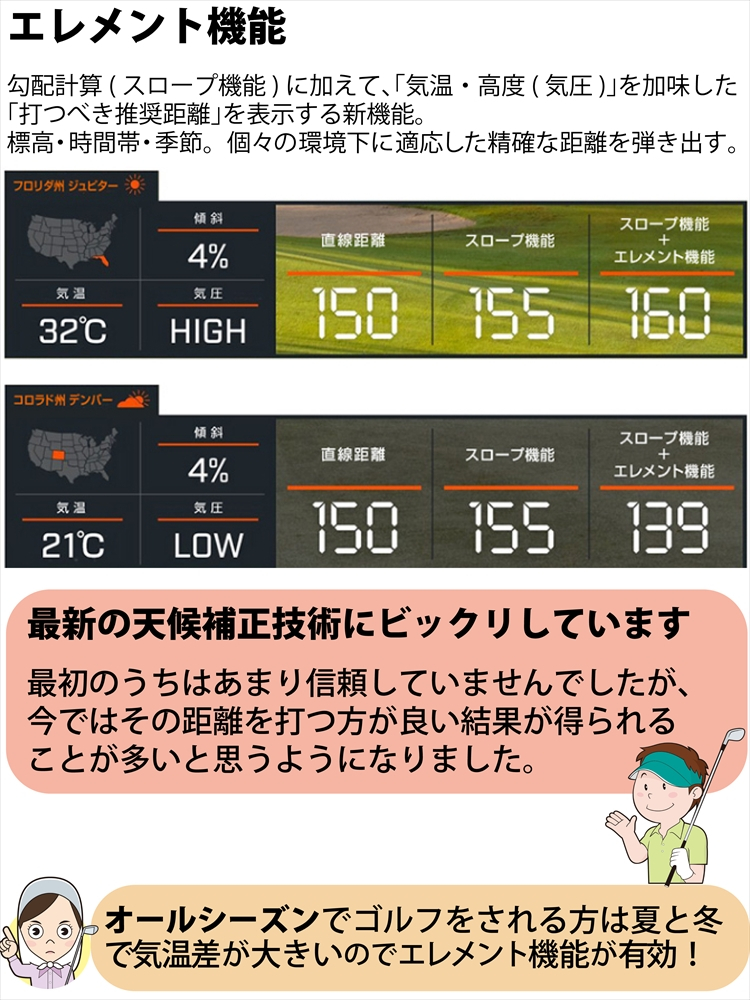 Bushnell ブッシュネル ピンシーカー プロX3ジョルト ＆ ティー