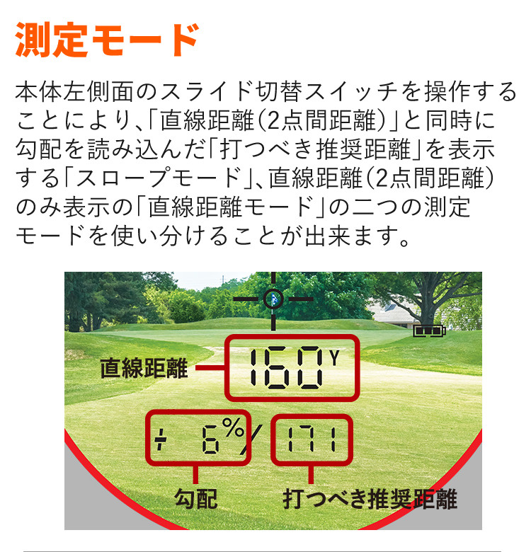 ブッシュネル ピンシーカー V6 ツアーV6シフトジョルト ＆ ツアーティー 80mm ブッシュネル距離計 完全防水（ラッピング不可）の画像