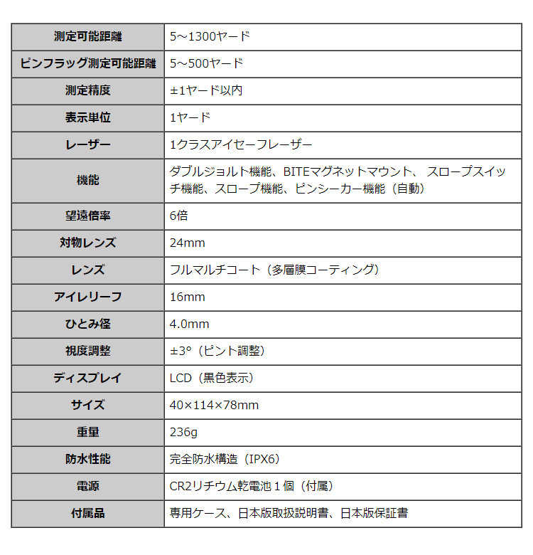 ブッシュネル ピンシーカー V6 ツアーV6シフトジョルト ＆ ツアーティー 80mm ブッシュネル距離計 完全防水（ラッピング不可）の画像
