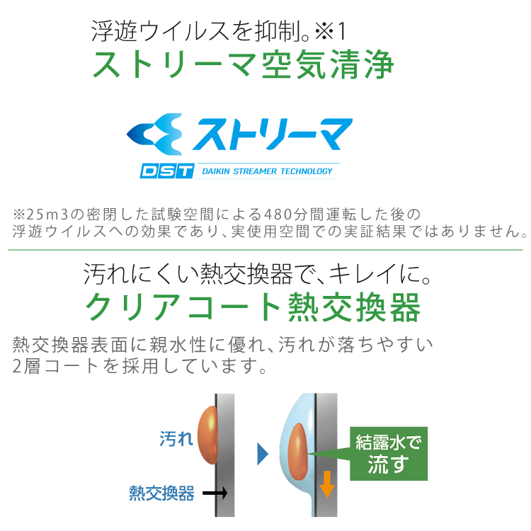 年末のプロモーション特価！ DAIKIN S56ZTEP-W ホワイト Eシリーズ エアコン 主に18畳用 単相200V fucoa.cl