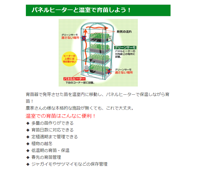 パネルヒーター 250W ）昭和精機工業 サーモ無 SP-250 パネル