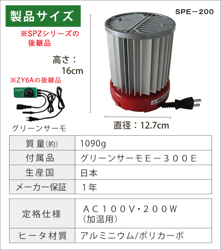 パネルヒーター・サーモ付き 昭和精機工業 200W SPE-200 （SPZ-200 