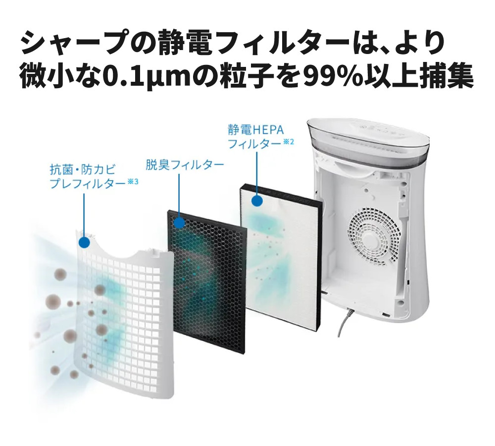 SHARP シャープ 空気清浄機 FU-R50-W ホワイト 14畳 プラズマ