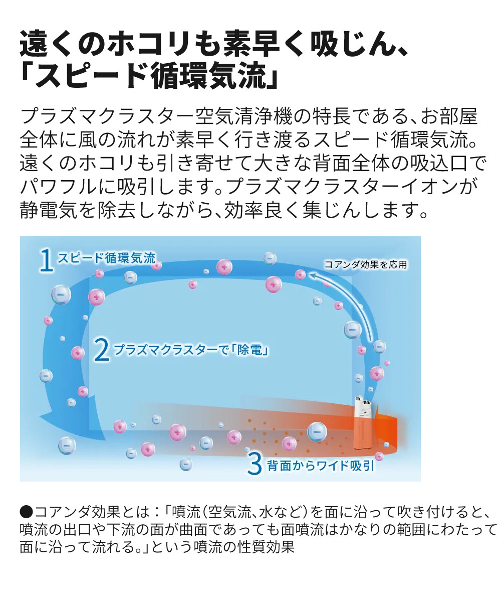 SHARP シャープ 加湿空気清浄機 KC-S50-W ホワイト 〜13畳 最大