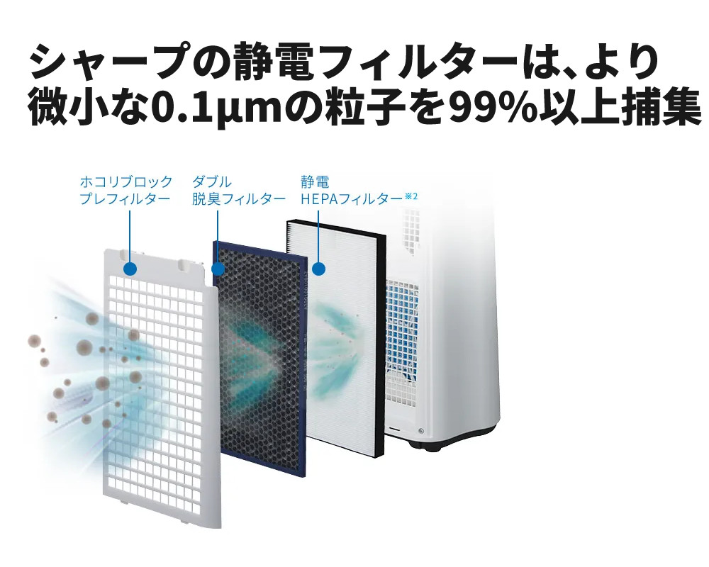 SHARP シャープ 空気清浄機 加湿器 KI-SS50-H グレー 〜13畳 最大加湿量 600mL/h 加湿空気清浄機 プラズマクラスター  25000（ラッピング不可） : ホームショッピング - 通販 - Yahoo!ショッピング