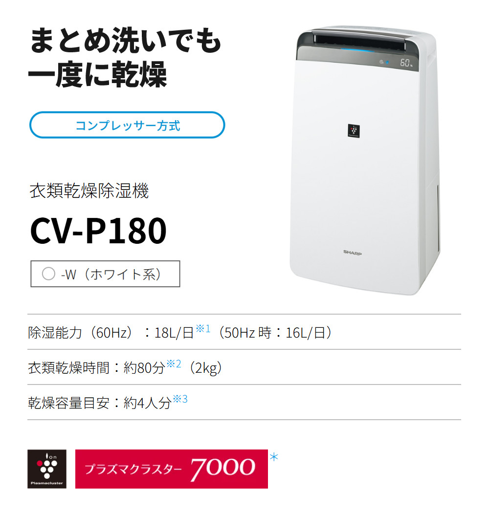 SHARP シャープ 除湿機 衣類乾燥 CV-P180-W ホワイト 衣類乾燥