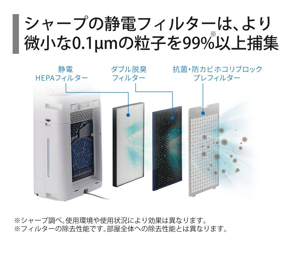 SHARP（シャープ） 空気清浄機 加湿器 KI-TS50-H グレー 〜13畳 最大