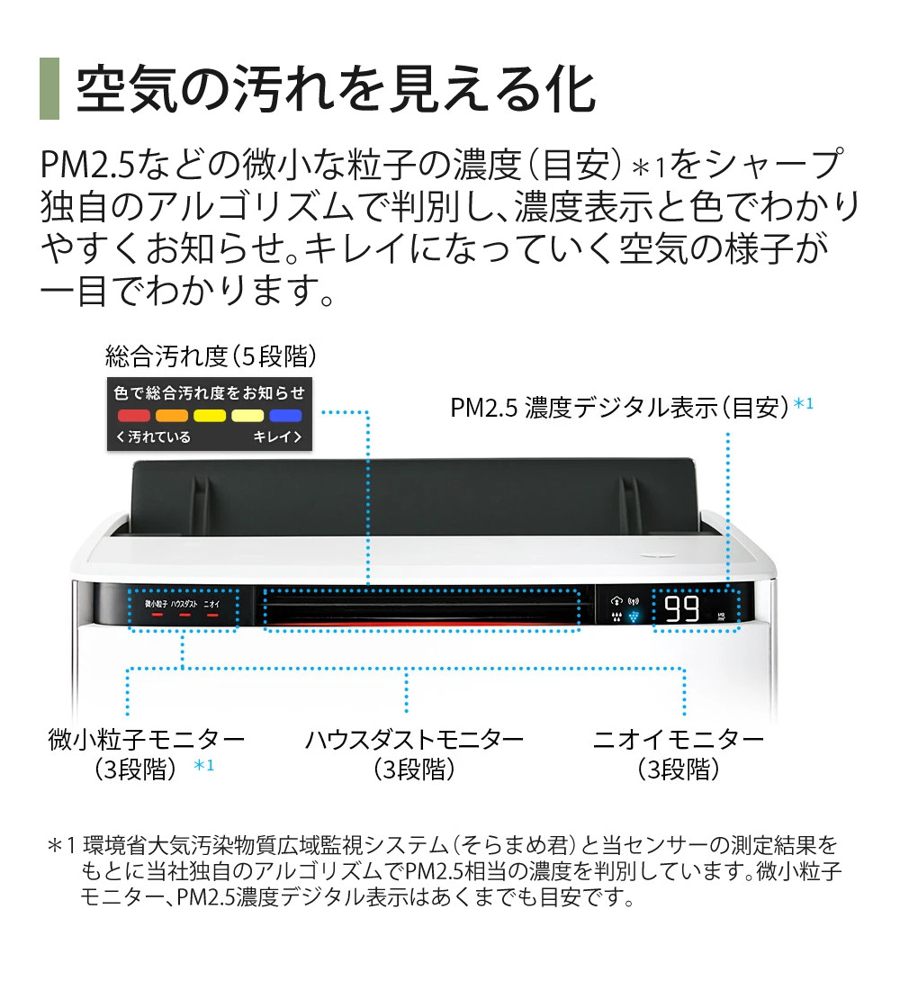 SHARP（シャープ） 空気清浄機 加湿器 KI-TX70-W ホワイト 〜16畳 最大