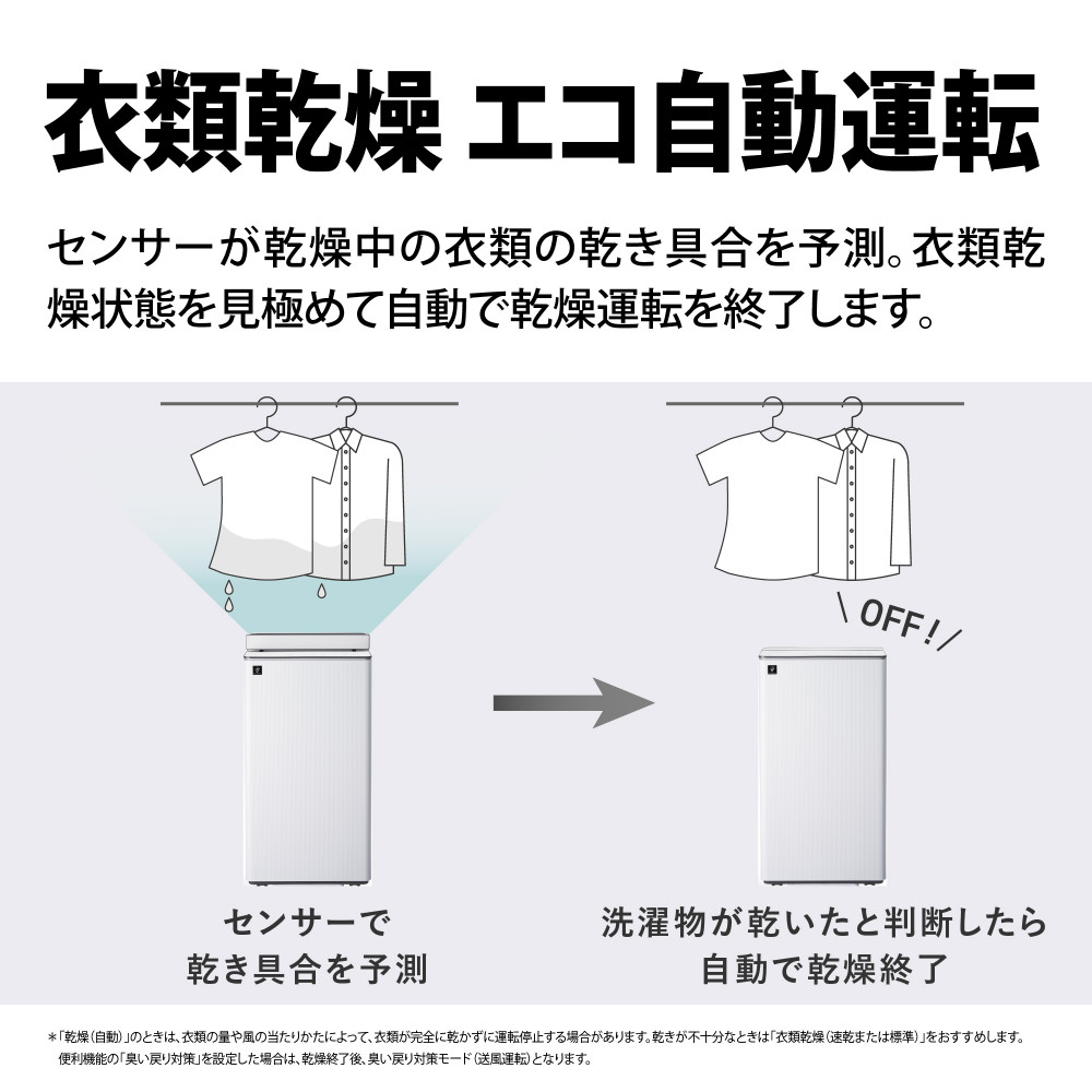 SHARP（シャープ） 衣類乾燥除湿機 CV-T190-W ホワイト コンプレッサー