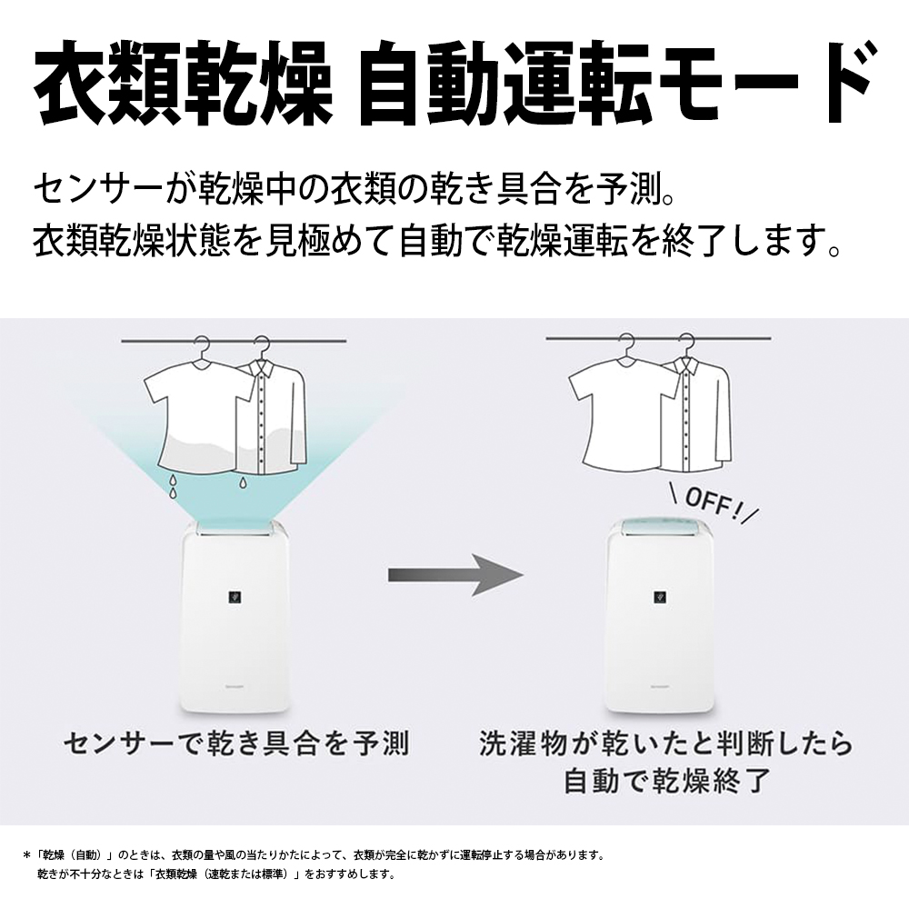 SHARP（シャープ） 衣類乾燥除湿機 CV-T71-W ホワイト コンプレッサー