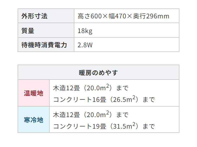 石油ストーブ 煙突式 ストーブ コロナ Vシリーズ SV-V4522M ポット式輻射 タンク別置き CORONA 暖房 ポット式ストーブ 寒冷地用  （ラッピング不可）