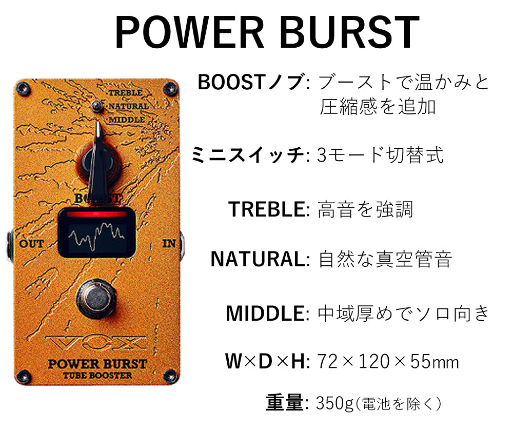 VOX （訳あり B級品） ヴォックス Valvenergy VE-PB（ブースター