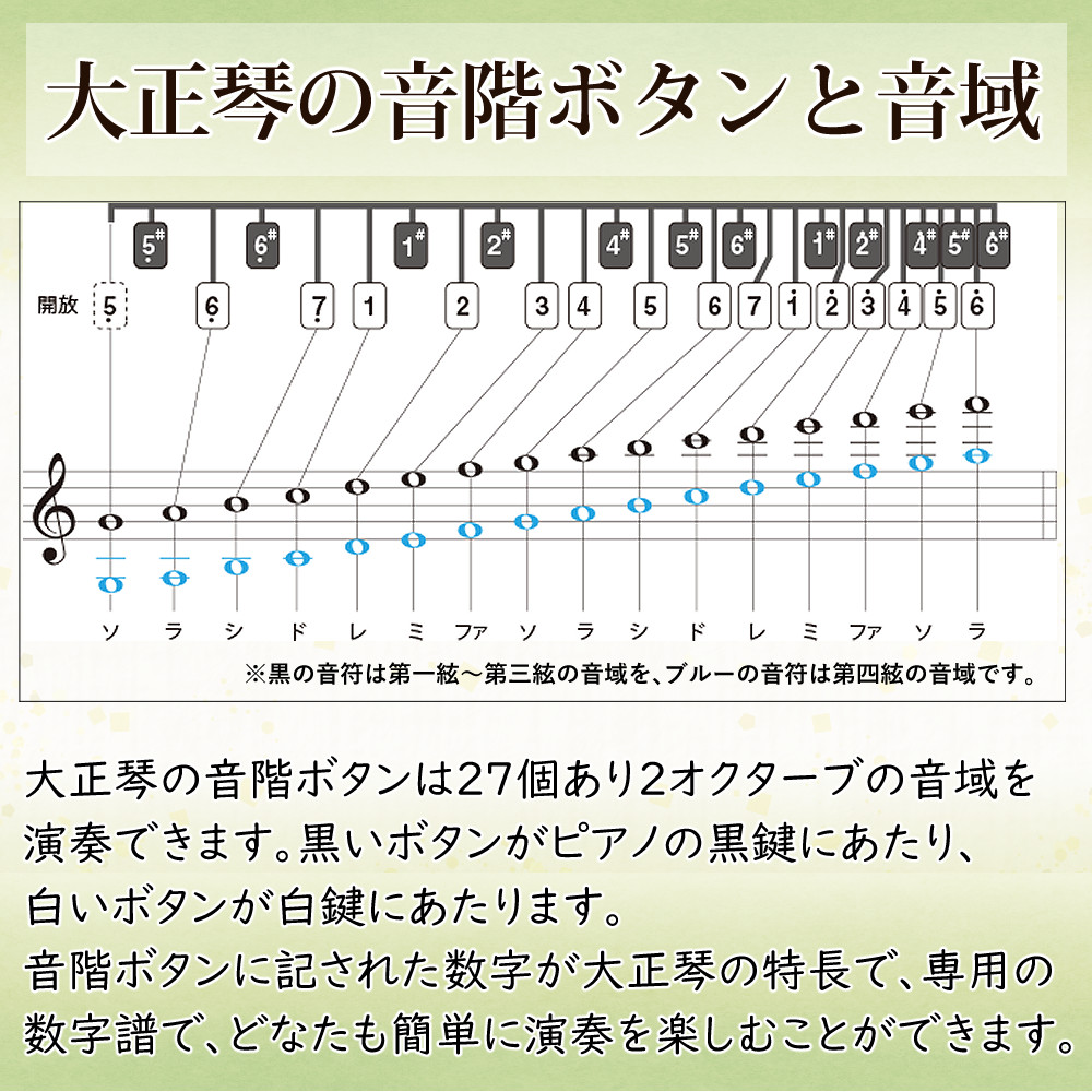 スズキ（SUZUKI） 大正琴 特松 鈴木楽器製作所 高品質 和楽器 初心者