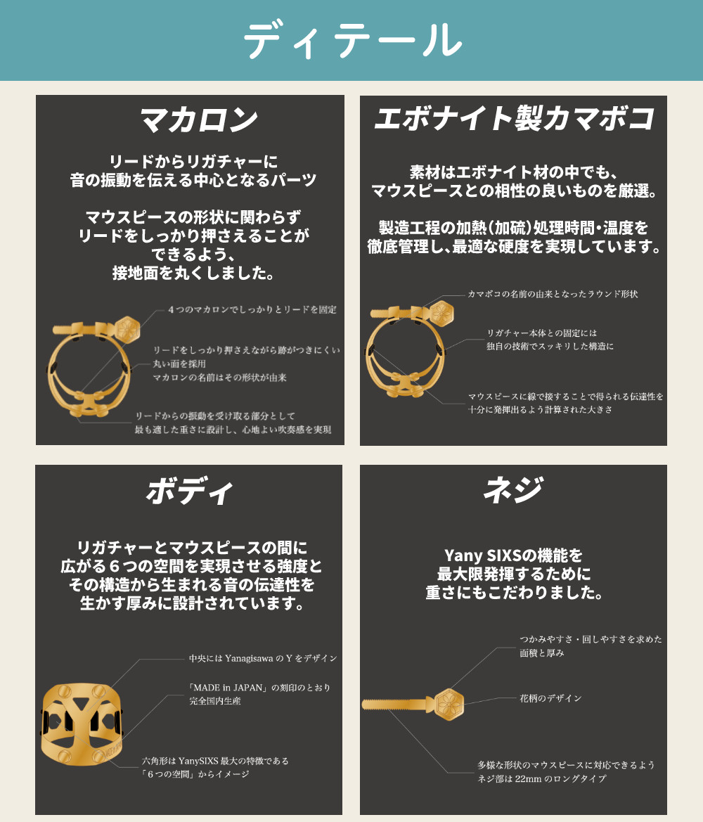 Nemoty★　ESM バリトンマウスピース　Yany sixs ヤナギサワ リガチャー ヤニーシクス YANAGISAWA Yany SIXS Ligature
